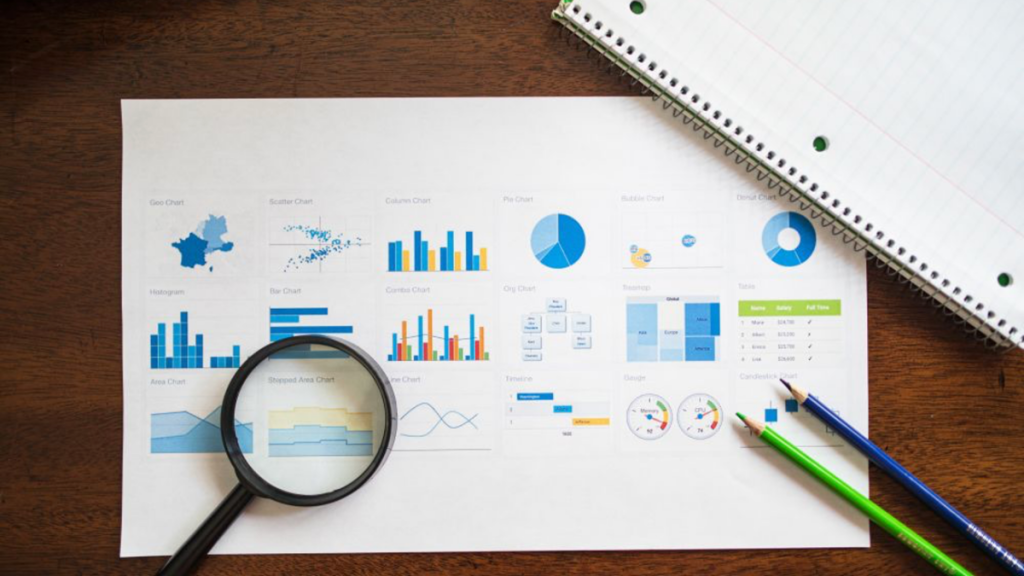 Designing Effective Visualizations for SQL Reports