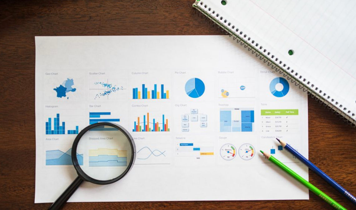 Designing Effective Visualizations for SQL Reports