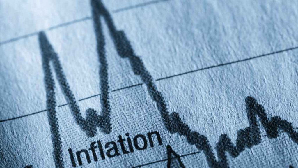 Inflation Report - Possible Surprises for the US Stock Market?