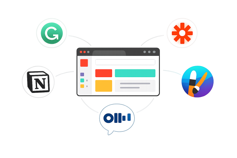 Image 1 of The Complete AI Workflow Suite: How Leading Digital Tools Create a Seamless Ecosystem