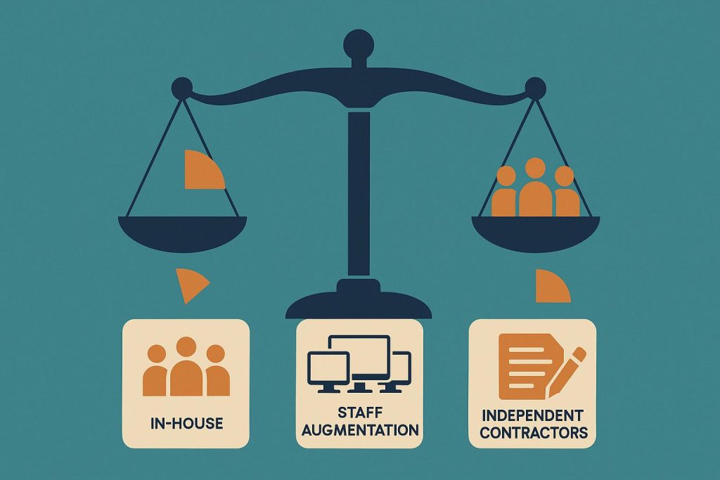 Comparison of in-house, staff augmentation, and independent contractor hiring models